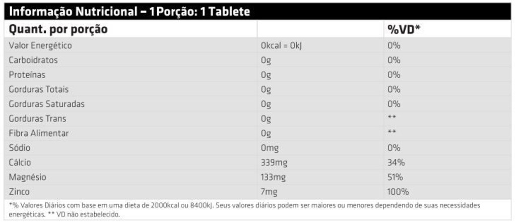 Imagem 2 do produto Calcium Magnezium Zinc Chelated Performance Nutrition (30 Tabs)