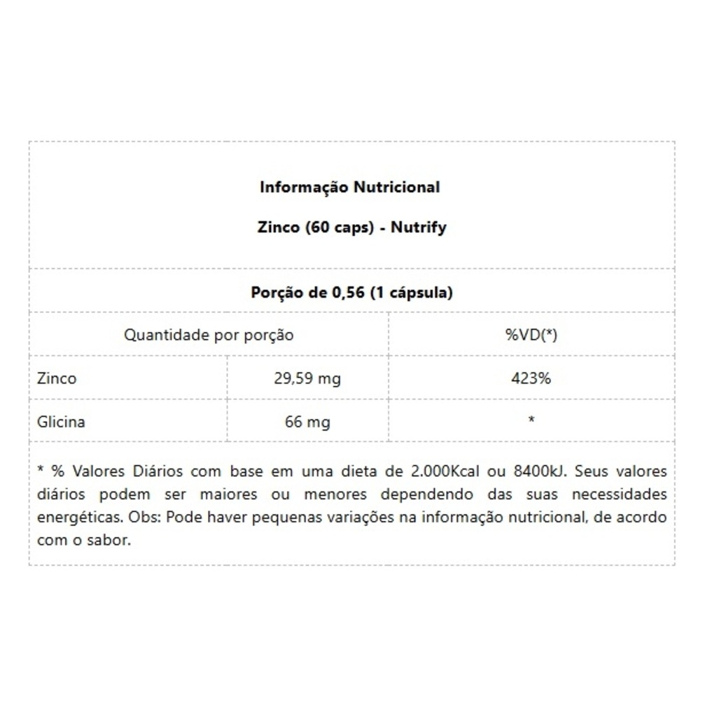 Imagem 2 do produto Zinco Nutrify - 60 Cápsulas