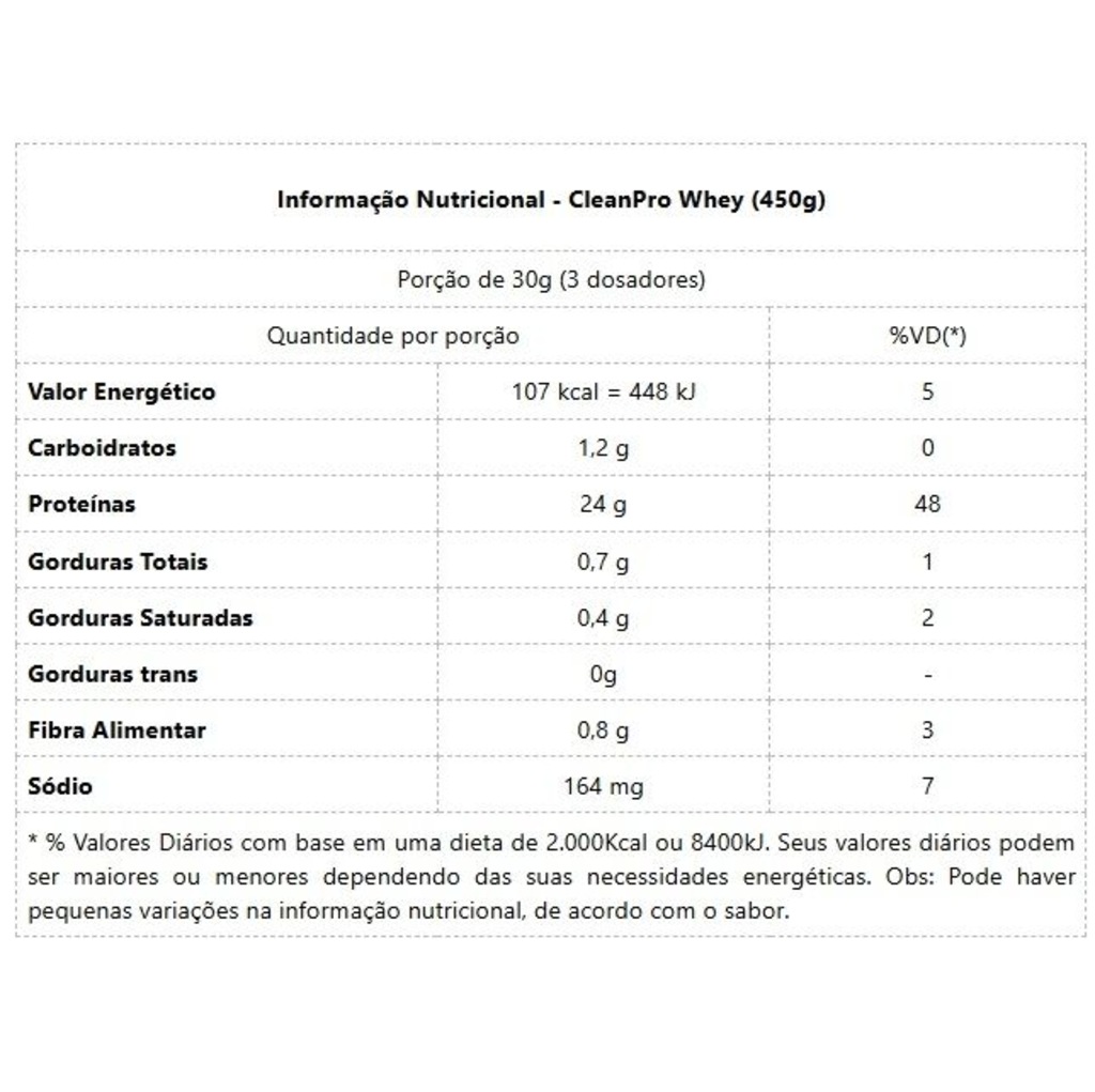 Imagem 2 do produto CleanPro Whey Nutrify - 450g