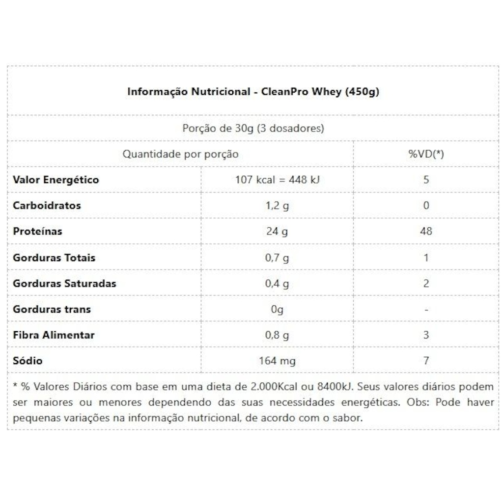 Imagem 2 do produto CleanPro Whey Nutrify - 450g