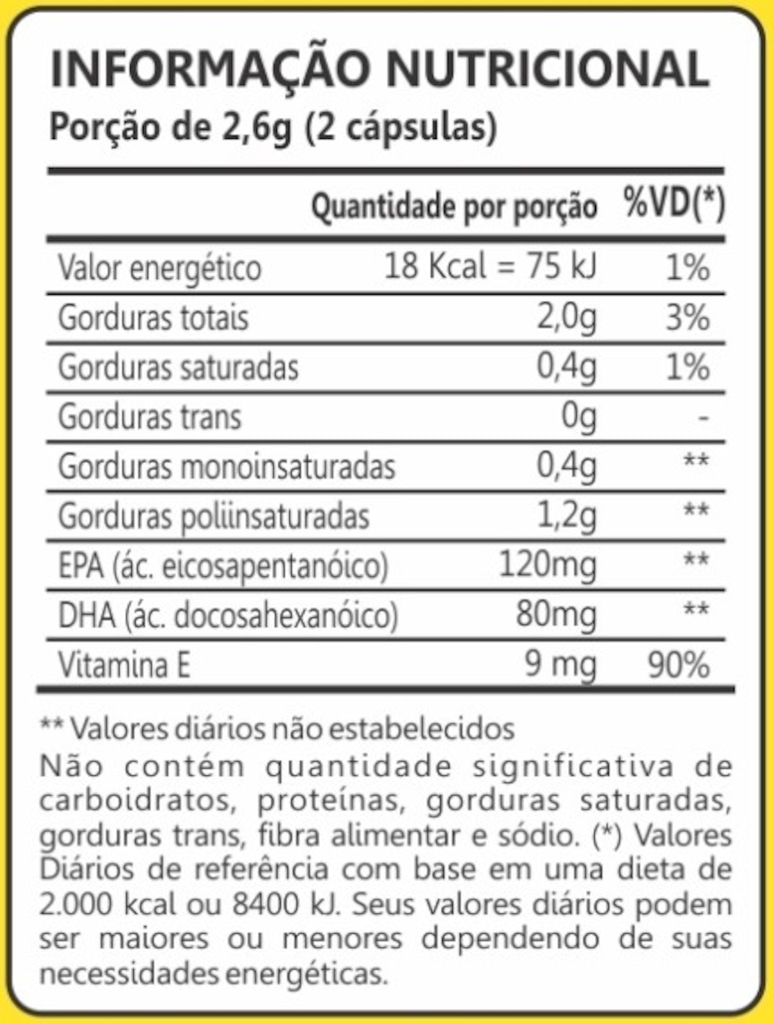 Imagem 2 do produto Ômega Triplo 1000mg - 120 cápsulas