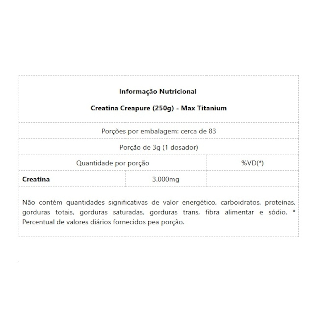 Imagem 1 do produto Creatina Max Titanium Creapure 250g