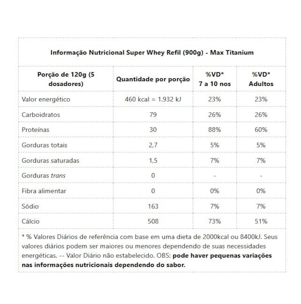 Imagem 2 do produto Super Whey Max Titanium Refil Chocolate 900g