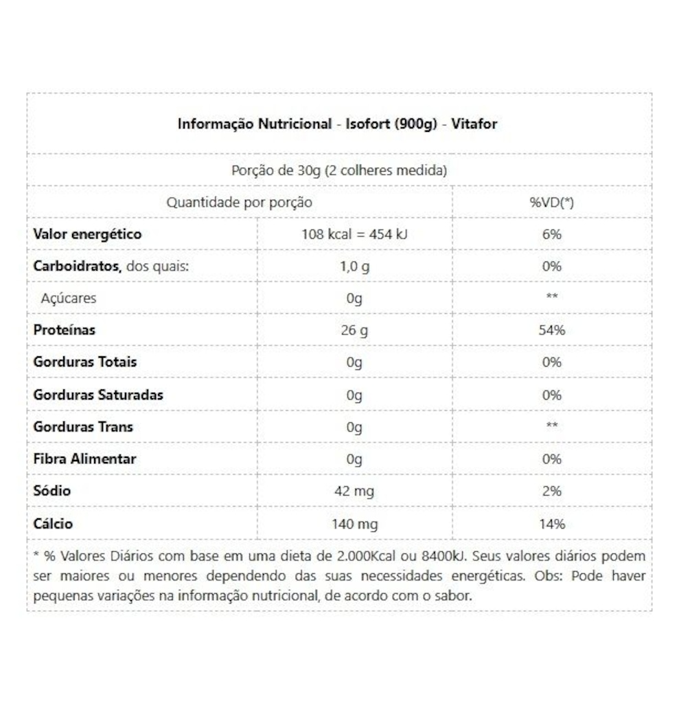 Imagem 2 do produto Isofort Vitafor Baunilha 900g