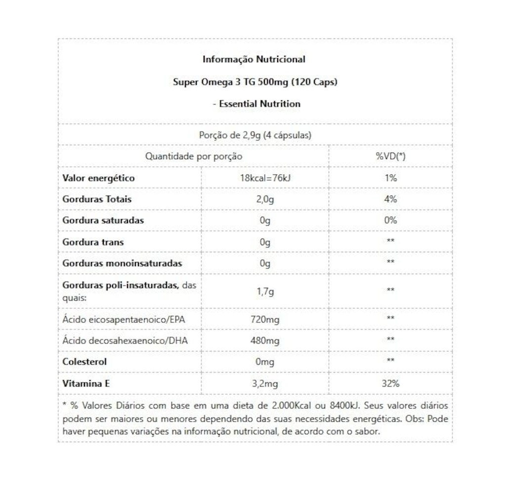Imagem 2 do produto Super Ômega 3 TG Essential Nutrition 120 Caps