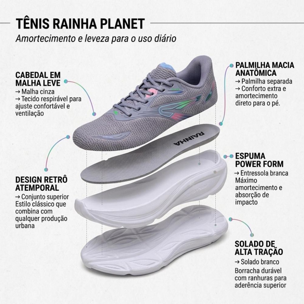 Imagem 3 do produto Tênis de Caminhada Rainha Planet - Unissex