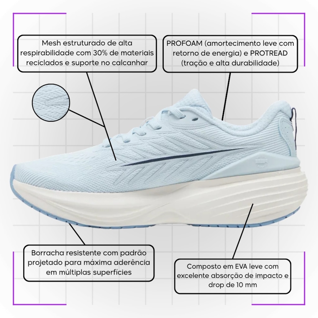 Imagem 3 do produto Tênis de Corrida Puma Scend Pro 3 Wns - Feminino