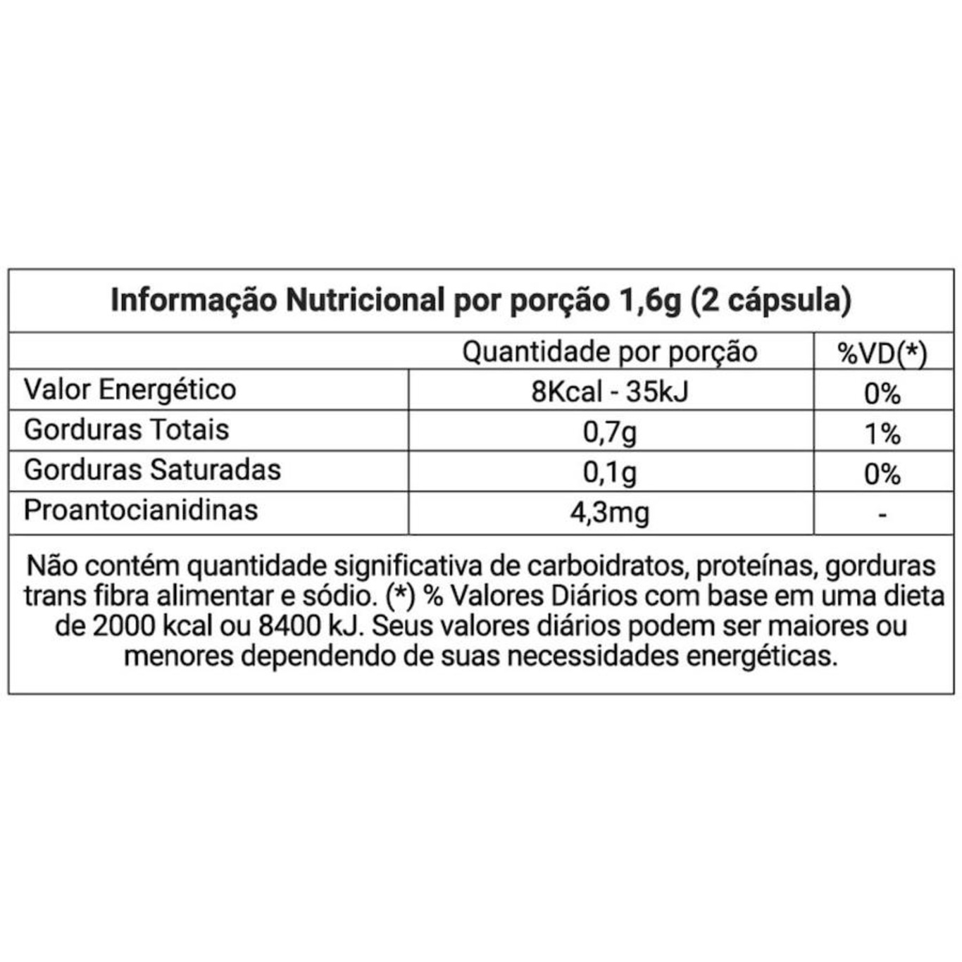 Kit Cranberry Nutraway Mg C Psulas Unidades Centauro