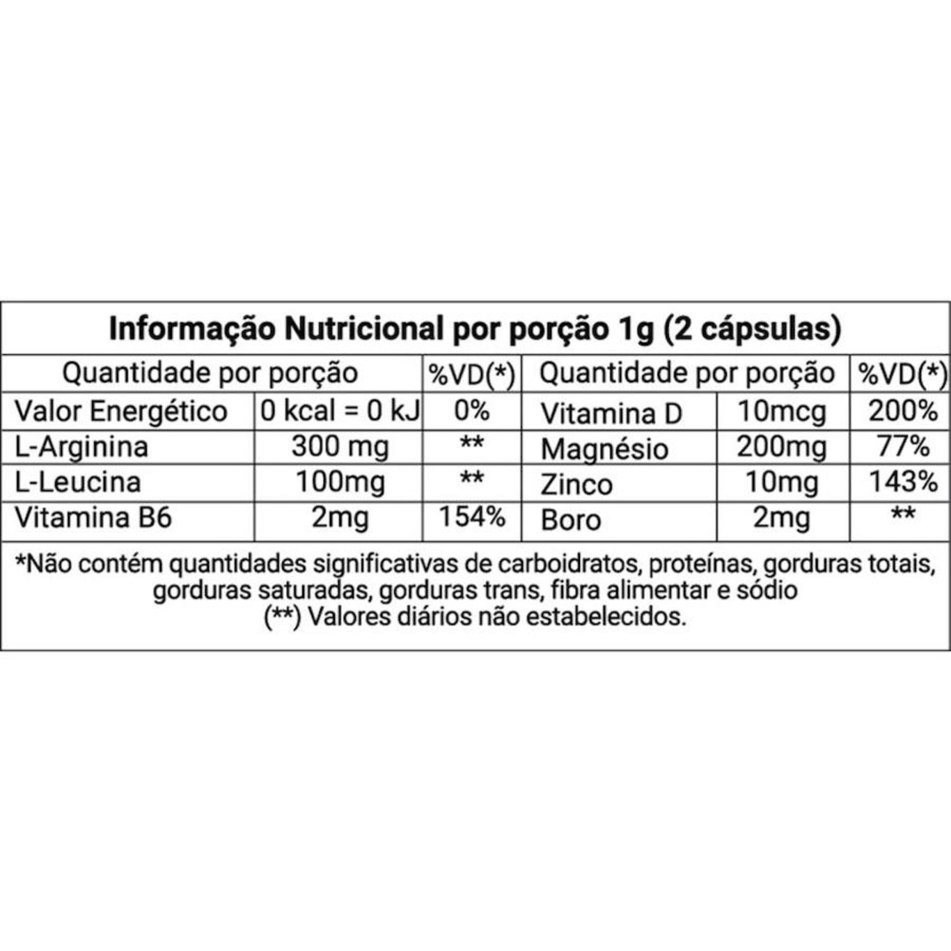 Kit Ativare Nutraway 500mg 60 cápsulas 5 Unidades Centauro