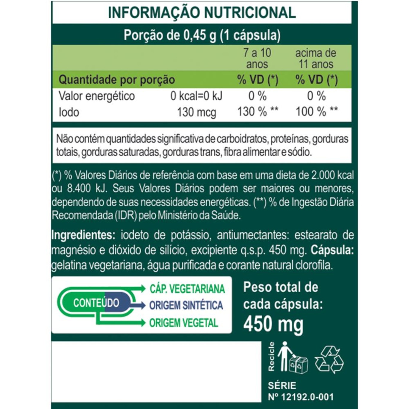 Suplemento Alimentar de Iodo Lugolife Unilife 30 Cápsulas Centauro