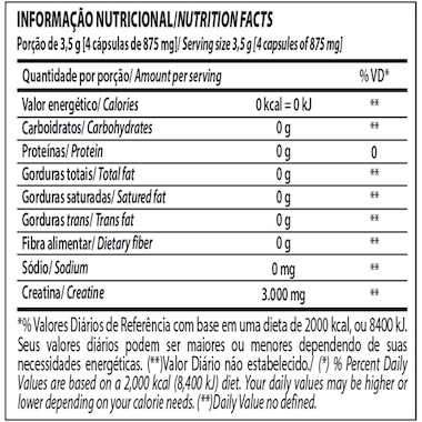 Creatina Hardcore Integralmédica 120 Cápsulas em Promoção Centauro