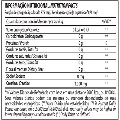 Creatina Hardcore Integralm Dica C Psulas Centauro