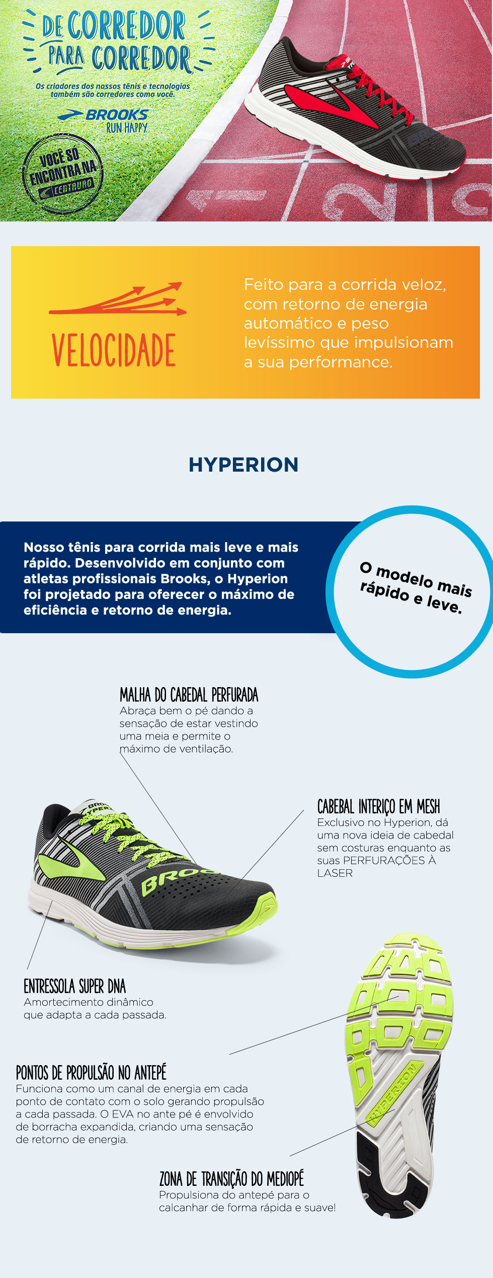 Brooks Hyperion Feminino