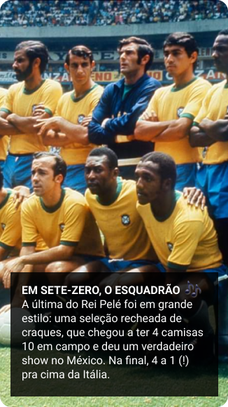 1970