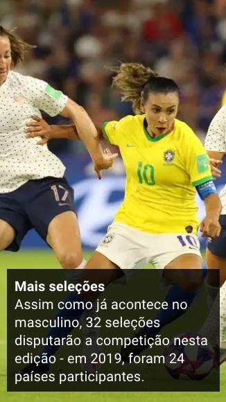 Mundial De Futebol Feminino - Centauro