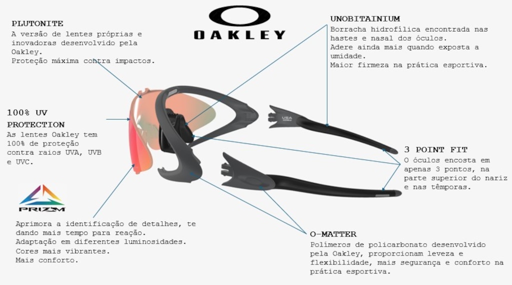Imagem 5 do produto Óculos de Sol Oakley Holbrook Polished Prizm Sapphire - Unissex