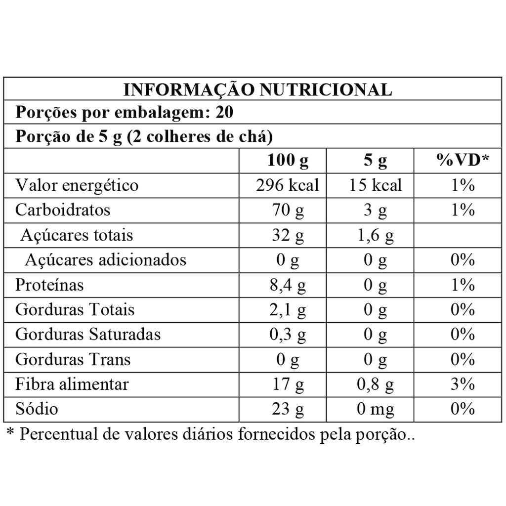Imagem 2 do produto Energético biO2 Energy Shot - 100g