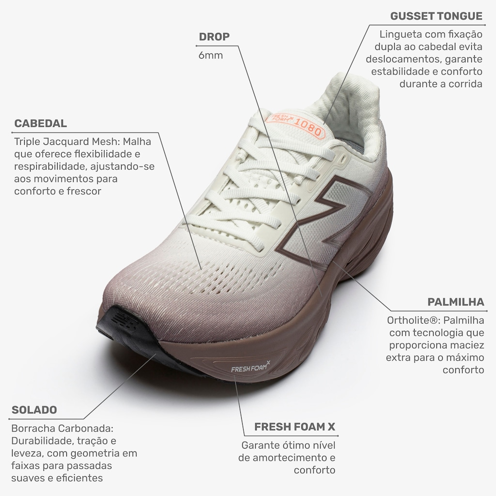 Imagem 2 do produto Tênis New Balance Fresh Foam X 1080 V14 Feminino