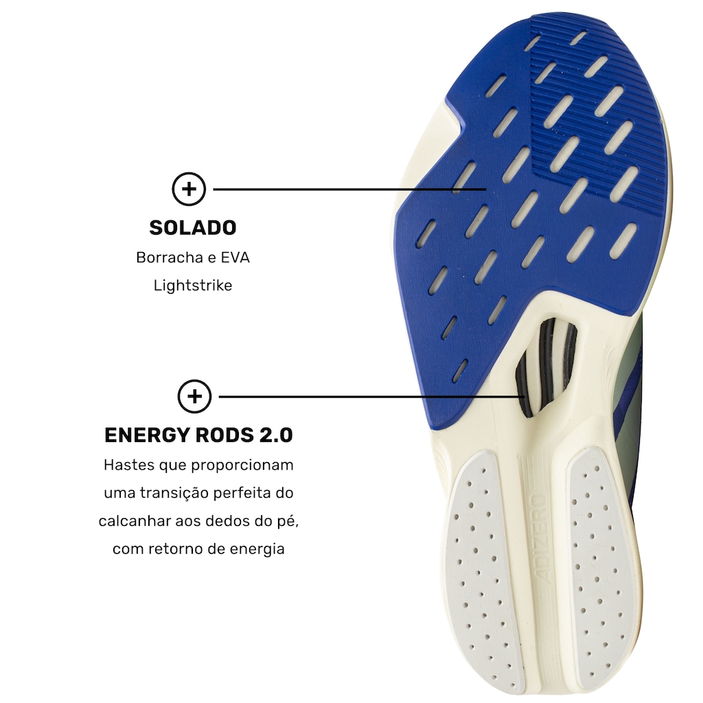 Imagem 5 do produto Tênis adidas Adizero Drive RC Feminino