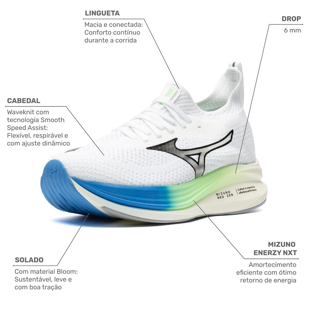 Imagem 2 do produto Tênis Mizuno Neo Zen Masculino