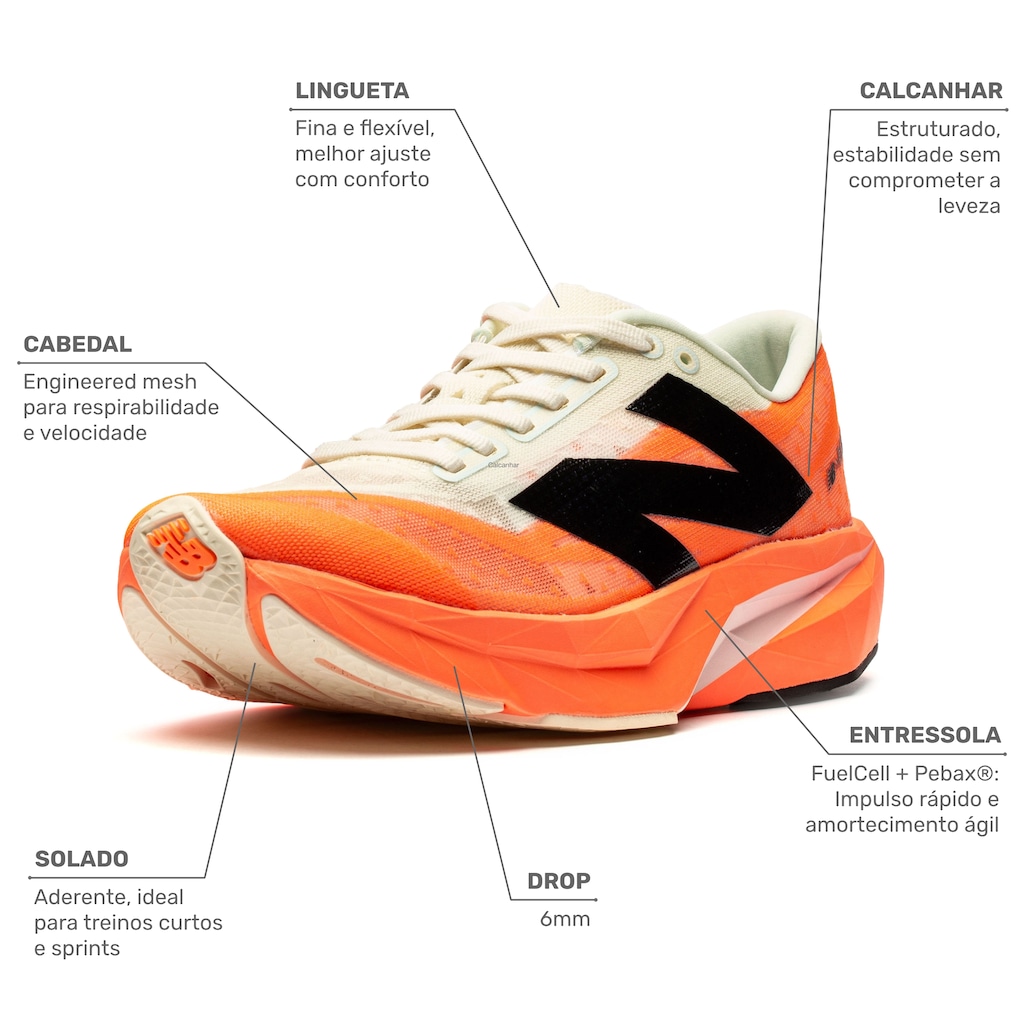 Tênis New Balance Fuelcell Rebel V4 Feminino em Promoção | Centauro