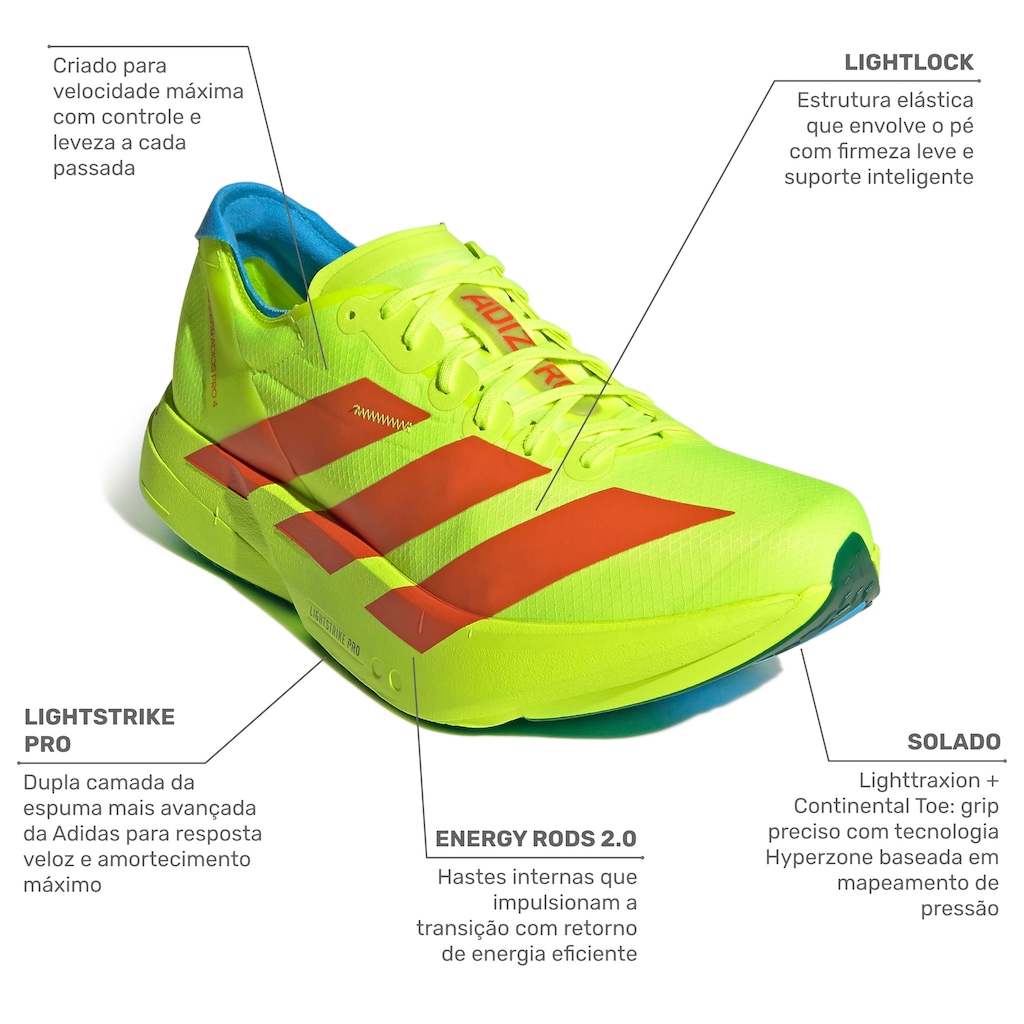 Imagem 2 do produto Tênis Masculino adidas Adizero Adios Pro 4 Rio