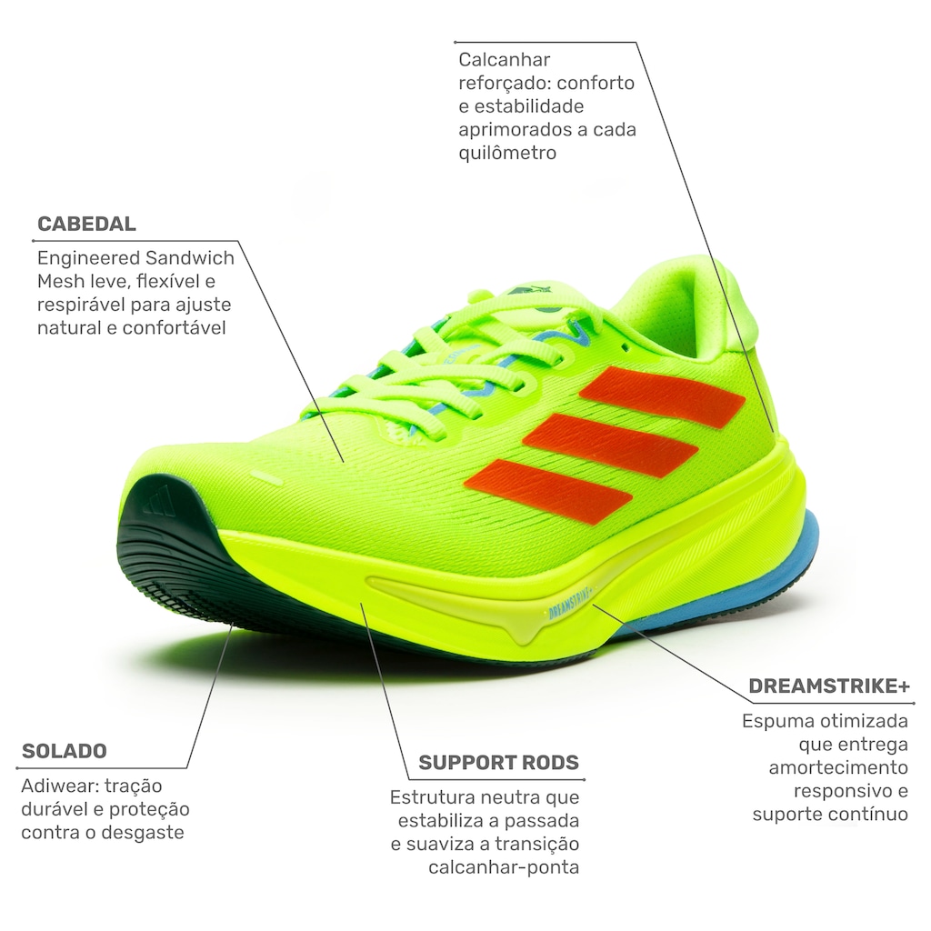 Imagem 2 do produto Tênis Feminino adidas Supernova Rise 2 Rio