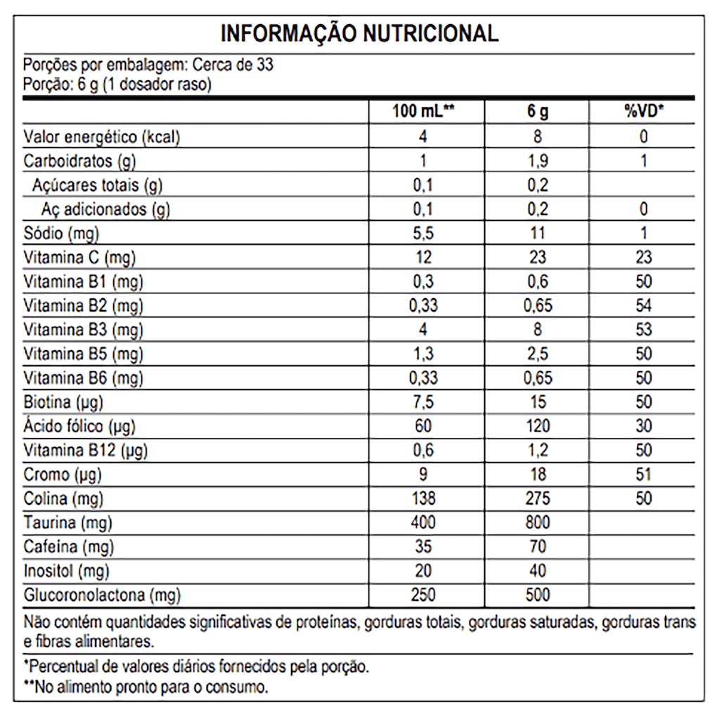 Imagem 2 do produto Termogênico Emagrecedor Max Titanium 2Hot Tangerina 200g