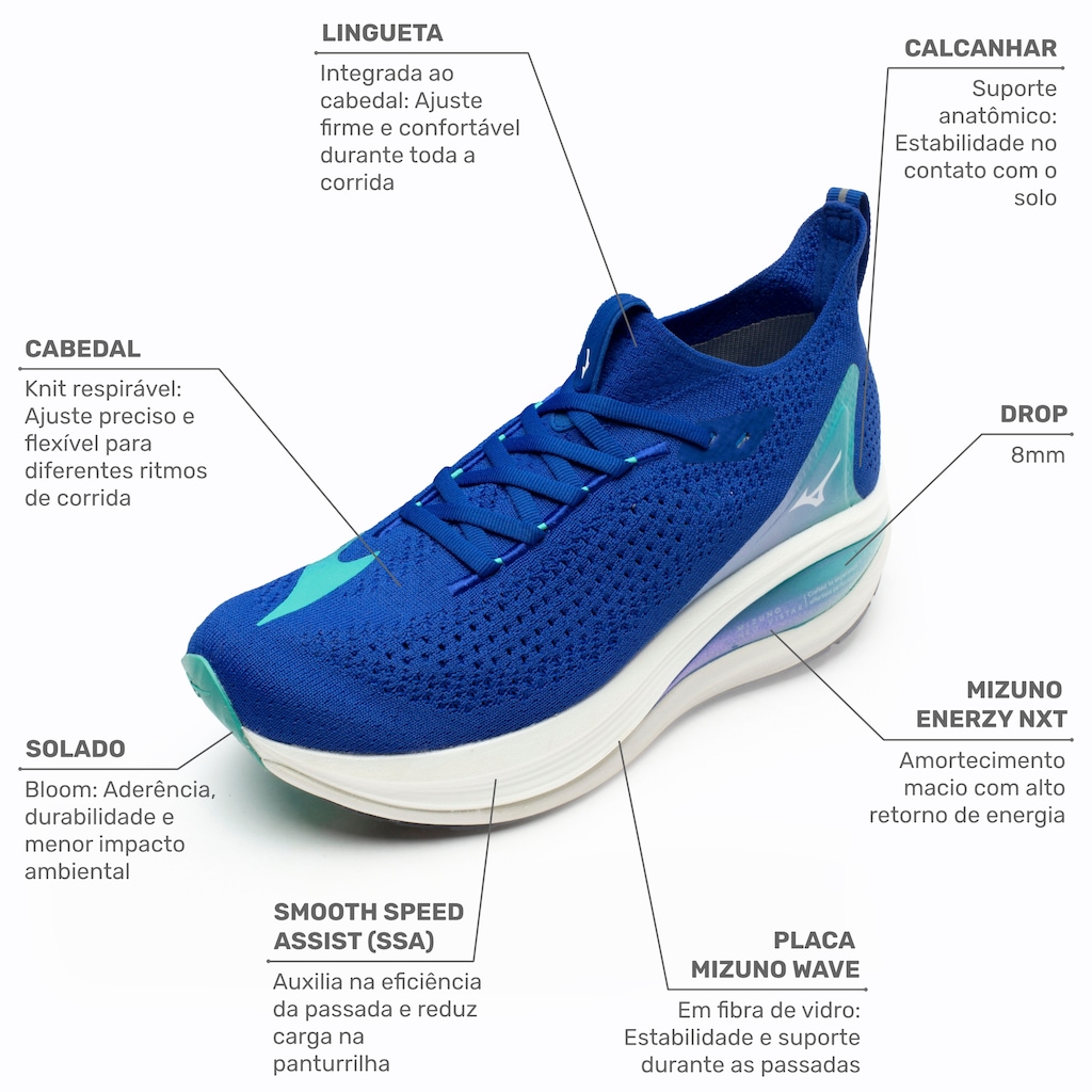 Imagem 2 do produto Tênis Masculino Mizuno Neo Vista 2