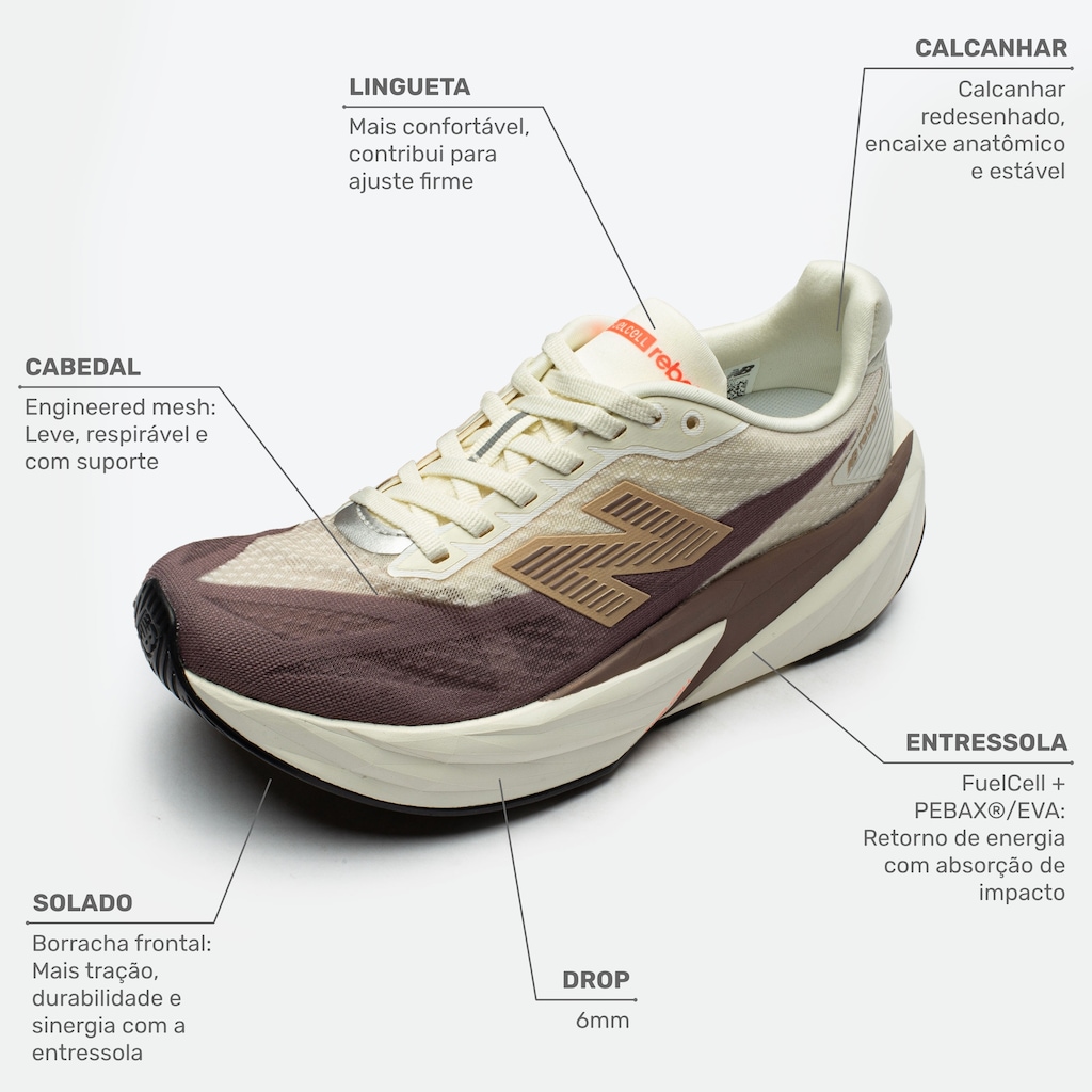 Imagem 2 do produto Tênis Feminino New Balance Fuelcell Rebel V5