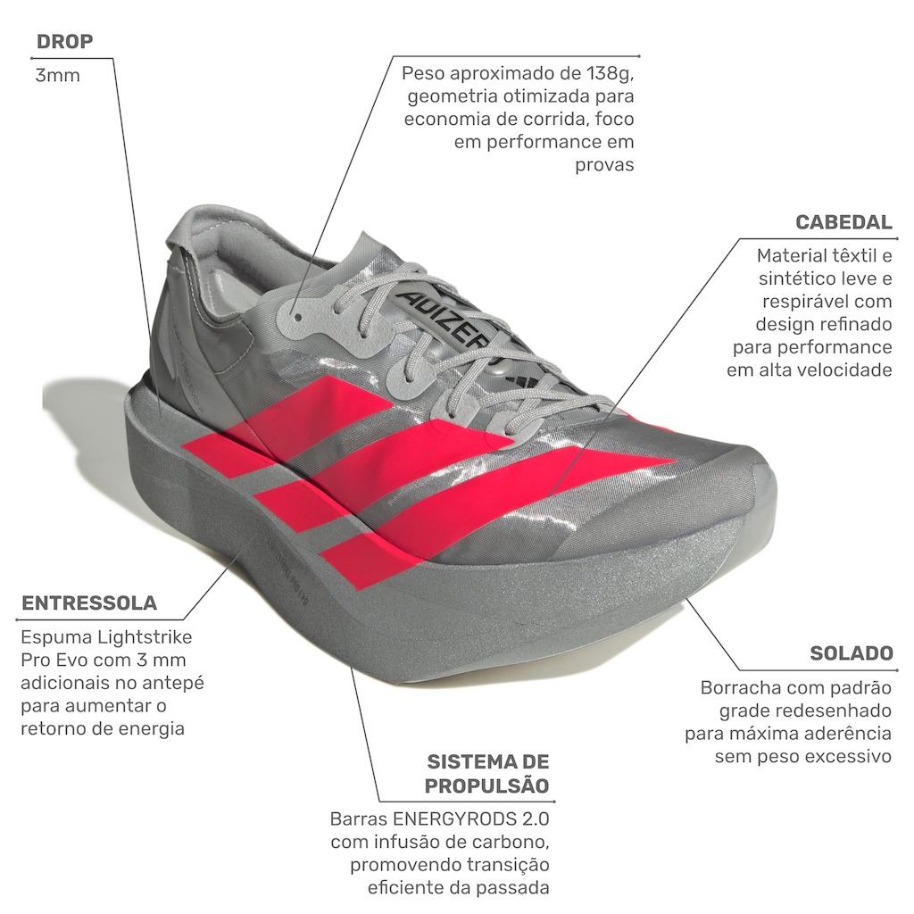 Imagem 3 do produto Tênis Unissex adidas Adizero Adios Pro Evo 2