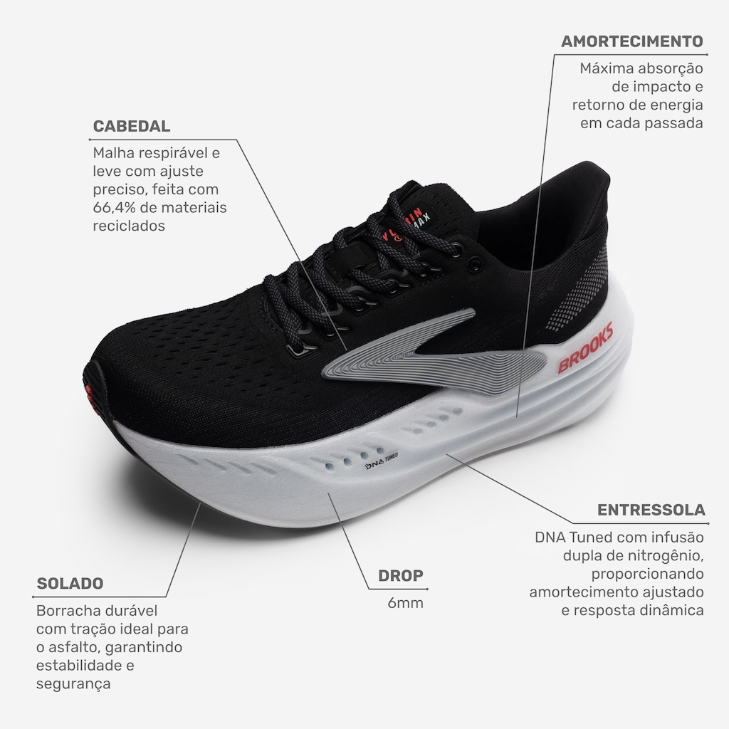 Imagem 2 do produto Tênis Masculino Brooks Glycerin Max