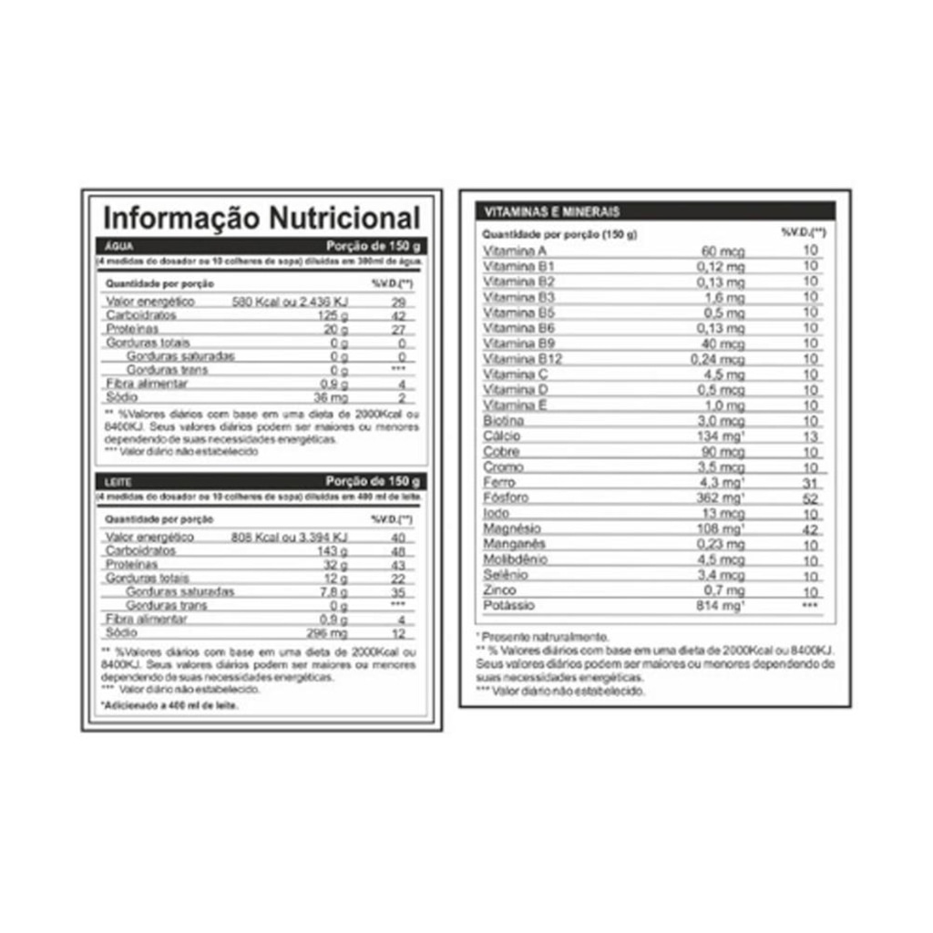 Suplemento Hipercálorico ProFit Anabolic Mass 28500 Elite Series - Chocolate - 3kg - Foto 2