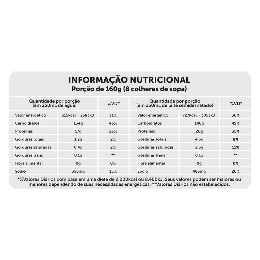Imagem 3 do produto Maltodextrina BRN Foods Size Mass Foods 72.700 - Baunilha - 3kg