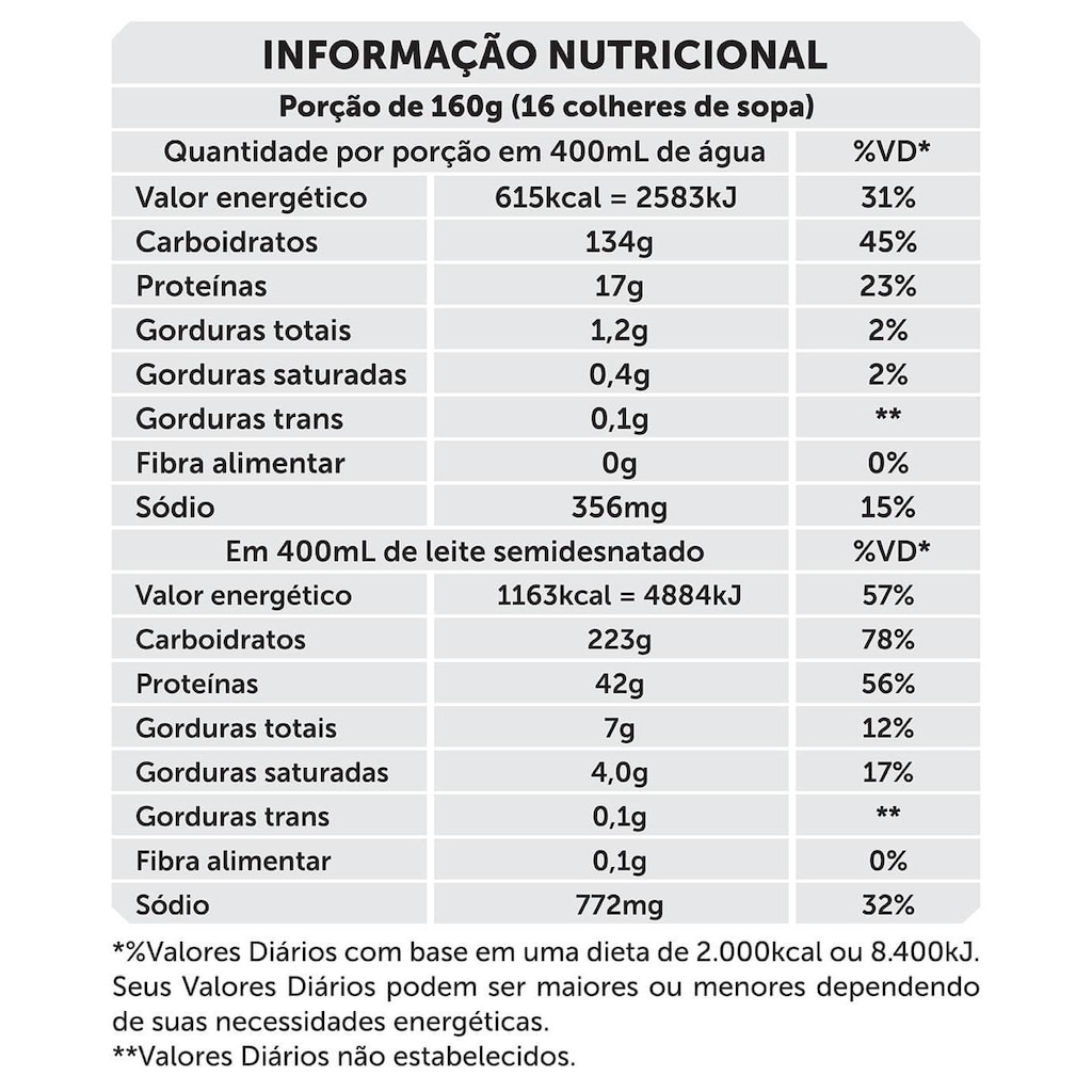 Imagem 3 do produto Hipercalórico Big Size Mass BRN Foods 72.700 - 6kg