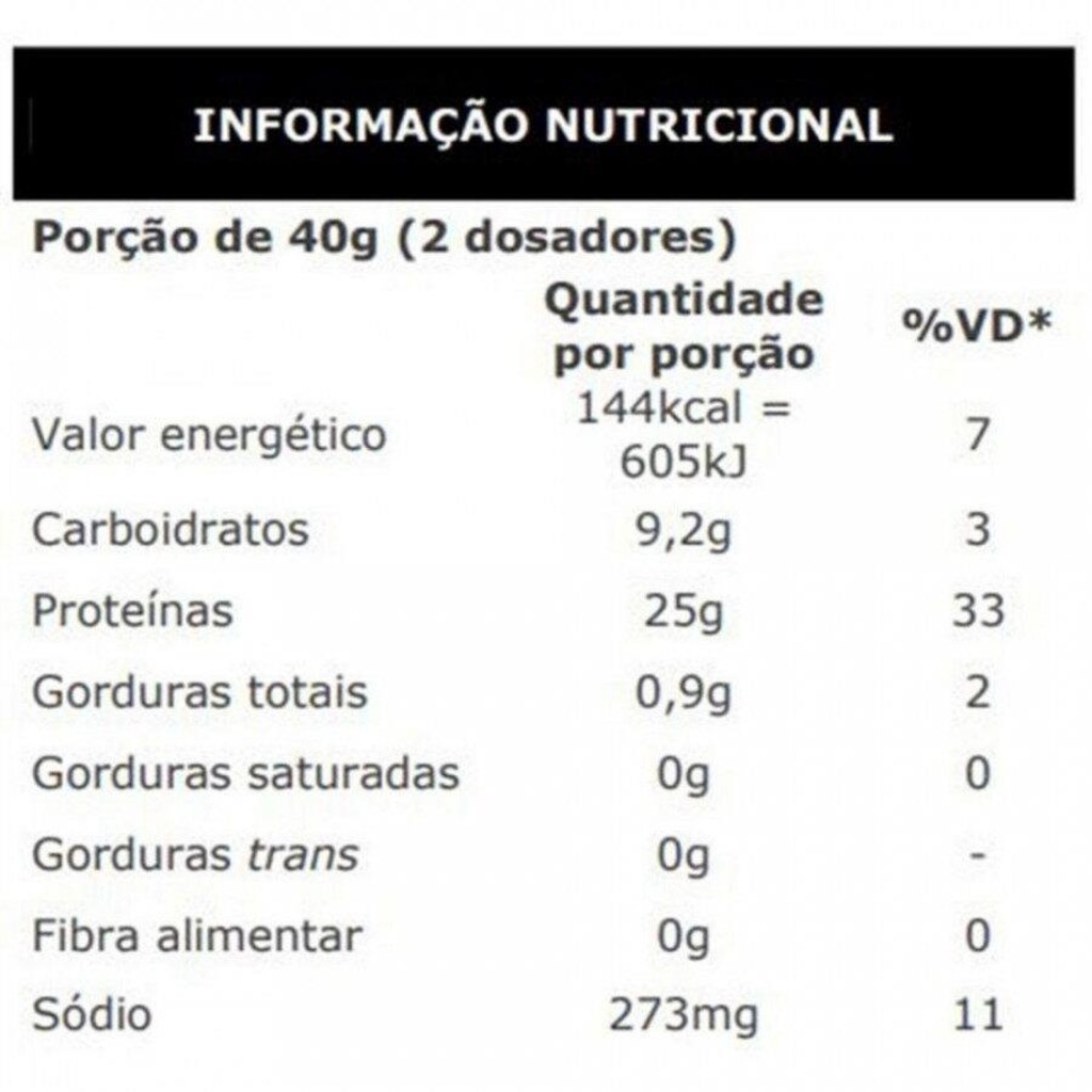 Kit Max Titanium Whey Protein Blend 2kg + Dextrose 1kg + Creatina 150g - Foto 1