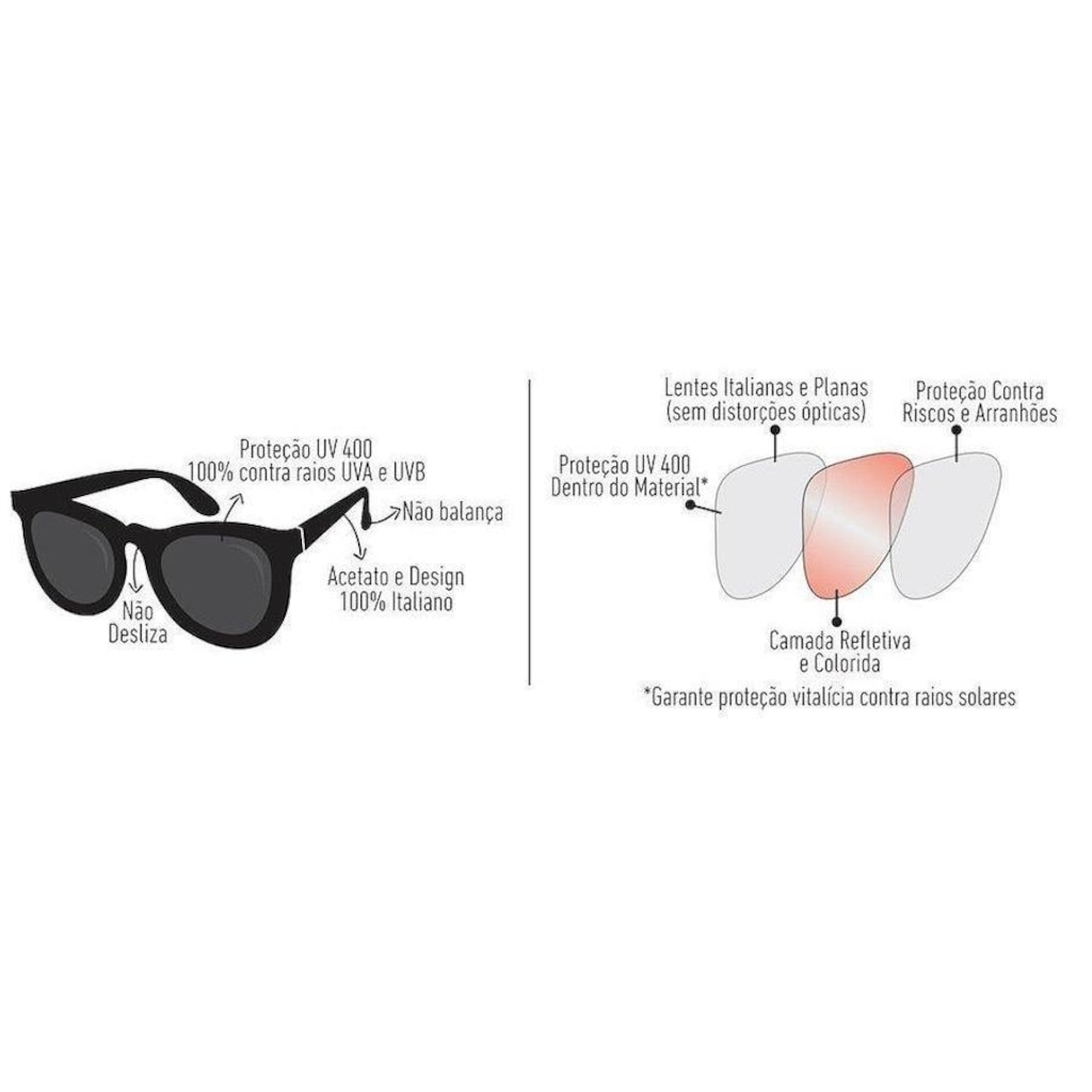 Imagem 4 do produto Óculos de Sol Hupi Brile - Unissex