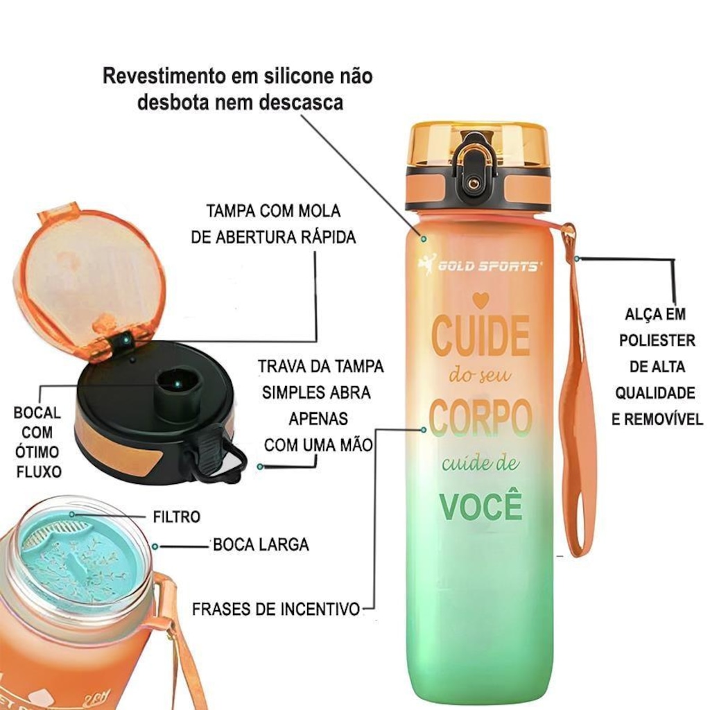 Imagem 3 do produto Garrafa Squeeze Gold Sports All Day Siliconada com Filtro - 1Litro
