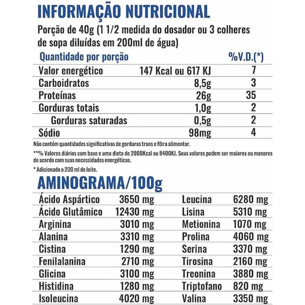 Refil Whey Isolate Protein Profit Labs Mix - 900g - - Foto 1