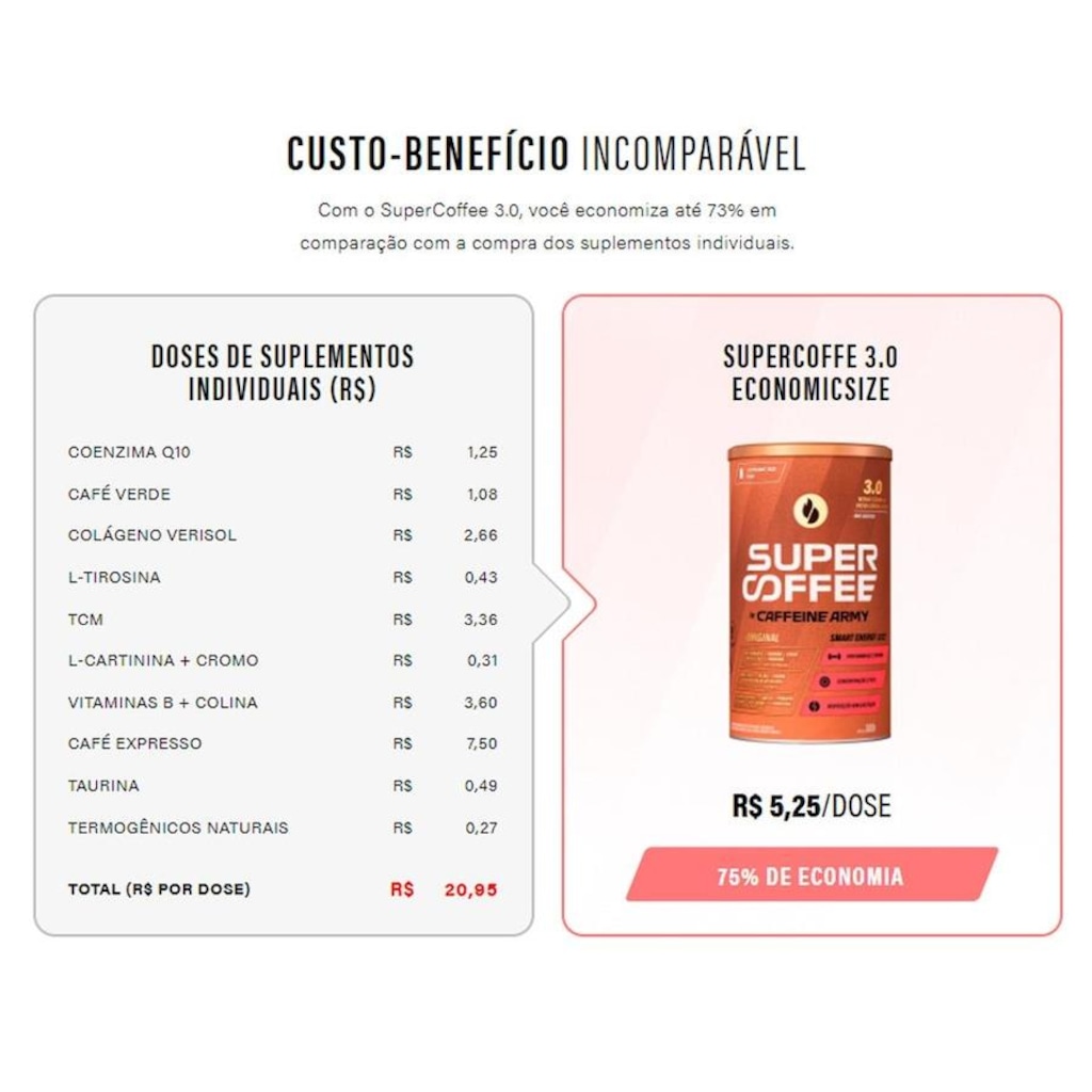 Supercoffee 3.0 Caffeine Army Original 380G - Foto 1