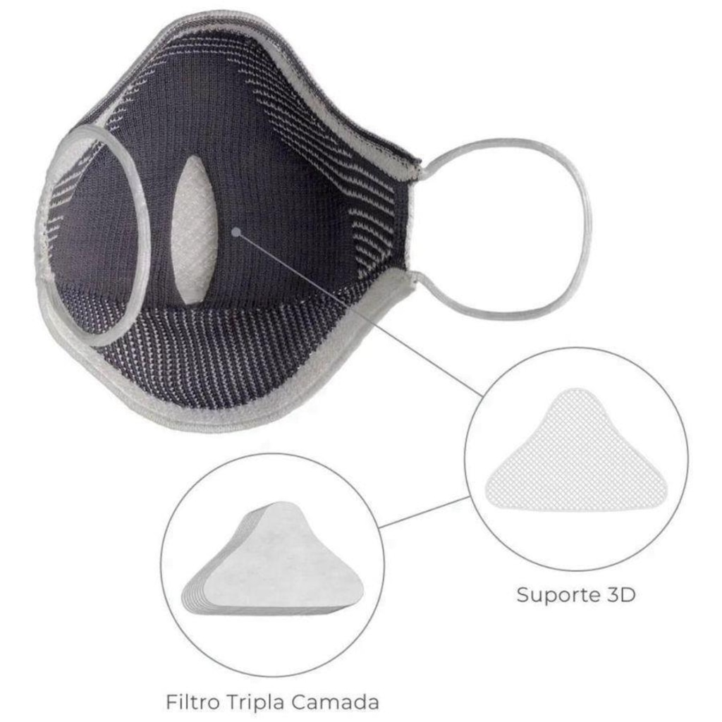 Imagem 2 do produto Kit Máscara Fiber: 1 Máscara + 30 Filtros + 1 Suporte Knit Air - Adulto