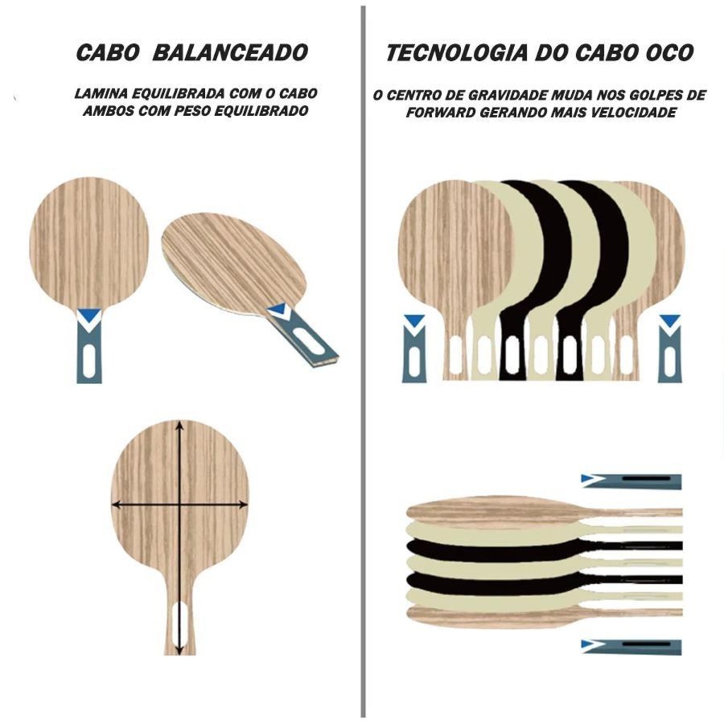 Imagem 5 do produto Kit de Tênis de Mesa Loki Rxton 6.0 Star Carbon - 1 Raq 1 Bolsa e 3 Bolas Gold Sports