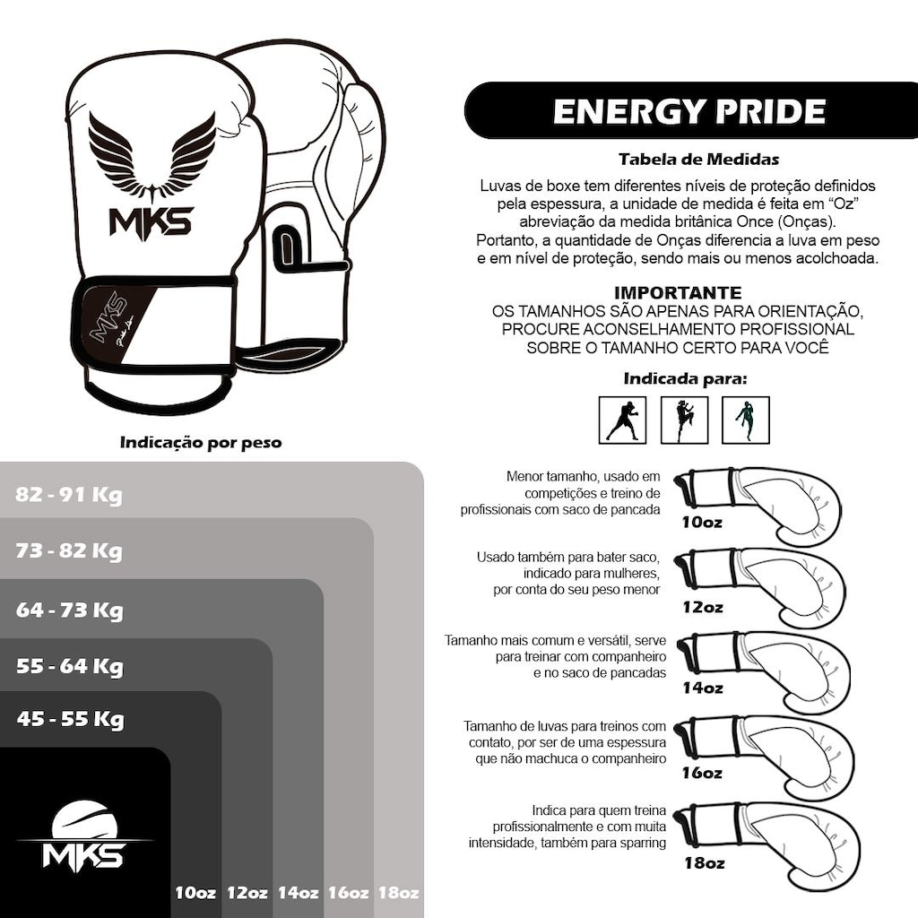 Imagem 4 do produto Luvas de Boxe Muay Thai Mks Energy Pride Line - Adulto