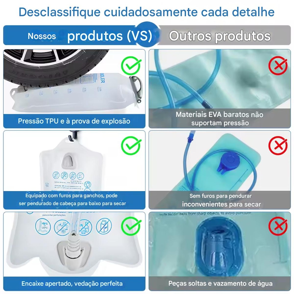 Imagem 3 do produto Bolsa De Hidratação Gold Sports Para Prática Esportiva 1,5 Litros