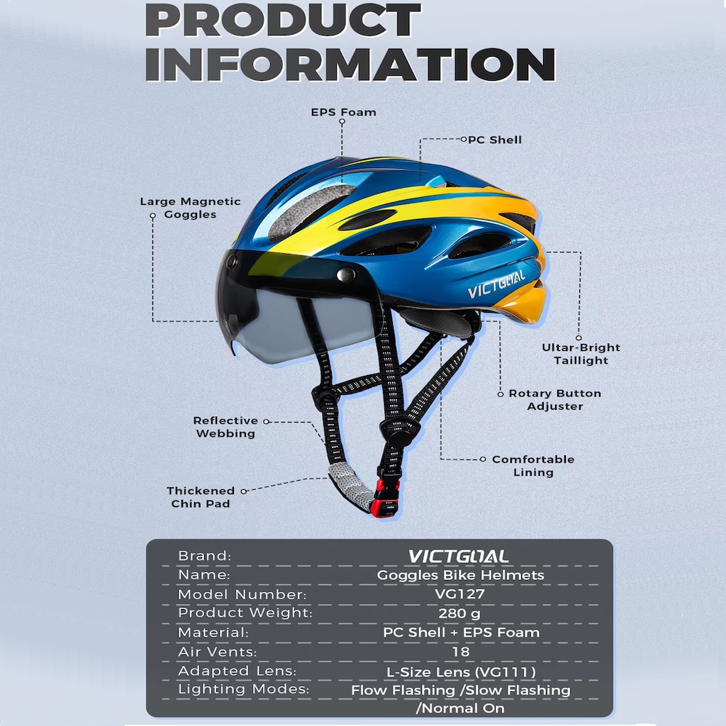Imagem 3 do produto Capacete para Ciclismo Adulto Gold Sports Victgual Ultra Leve