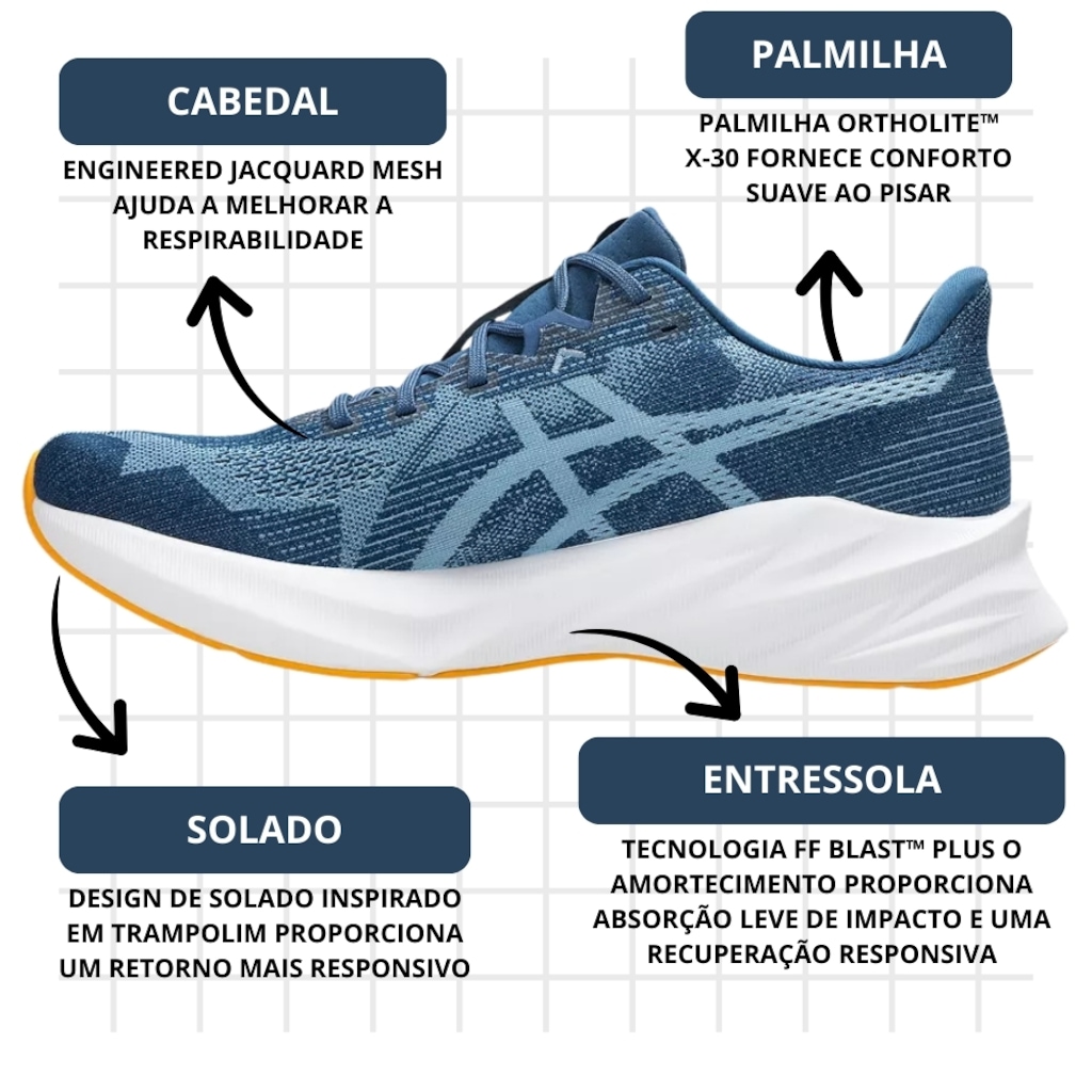 Imagem 5 do produto Tênis Masculino Asics Dynablast 5