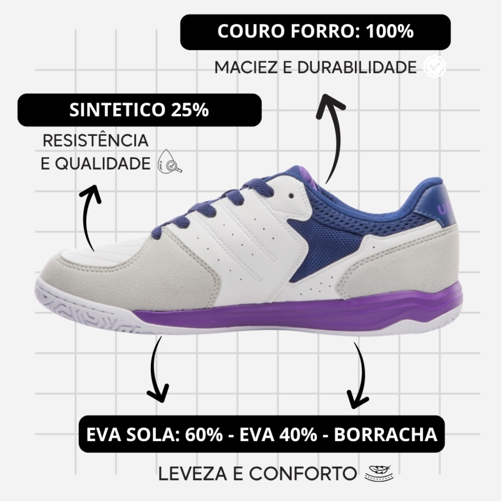 Imagem 3 do produto Chuteira Futsal Umbro Pro Challenge Uptake - Adulto