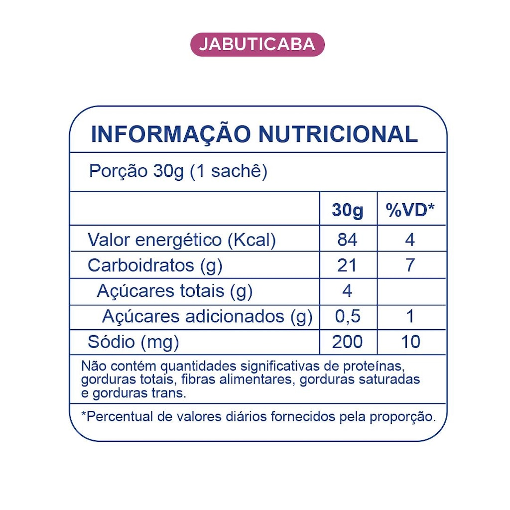 Imagem 4 do produto Carbs Gel sabor Jabuticaba - 10un x 30g
