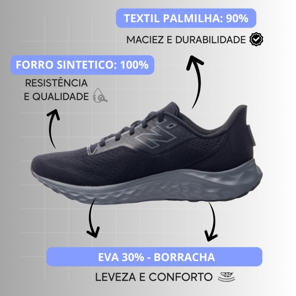 Imagem 3 do produto Tênis New Balance Fresh Foam Arishi V4 - Masculino