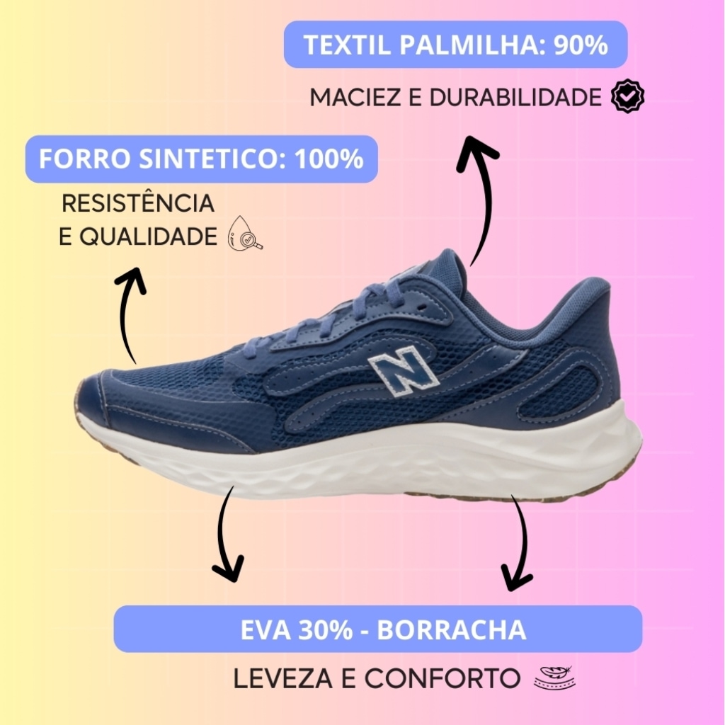 Imagem 3 do produto Tênis New Balance Fresh Foam Arishi V4 - Masculino